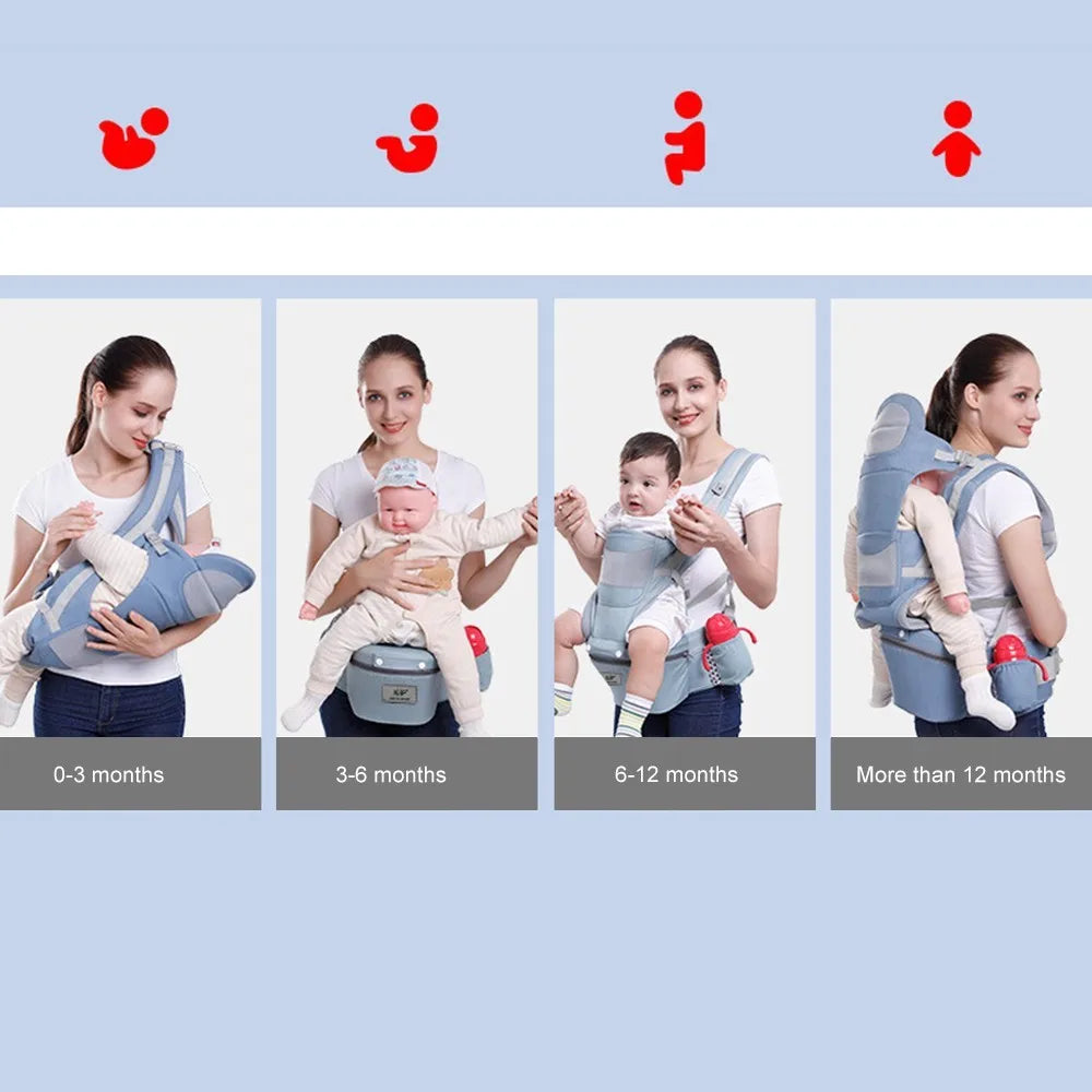 Ergonomic Baby Carrier Backpack – Infant Hipseat & Front Facing Sling