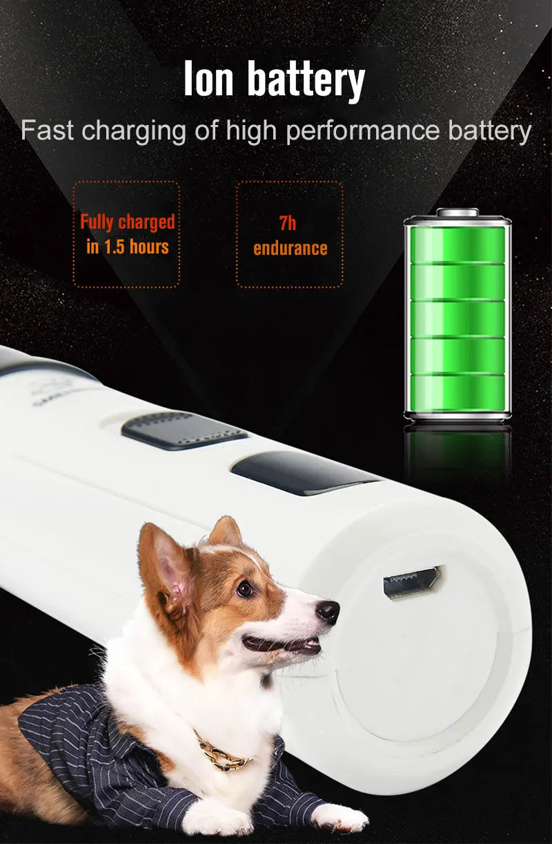 Painless Dogs and Cats Quiet Nail Clippers with USB Charging