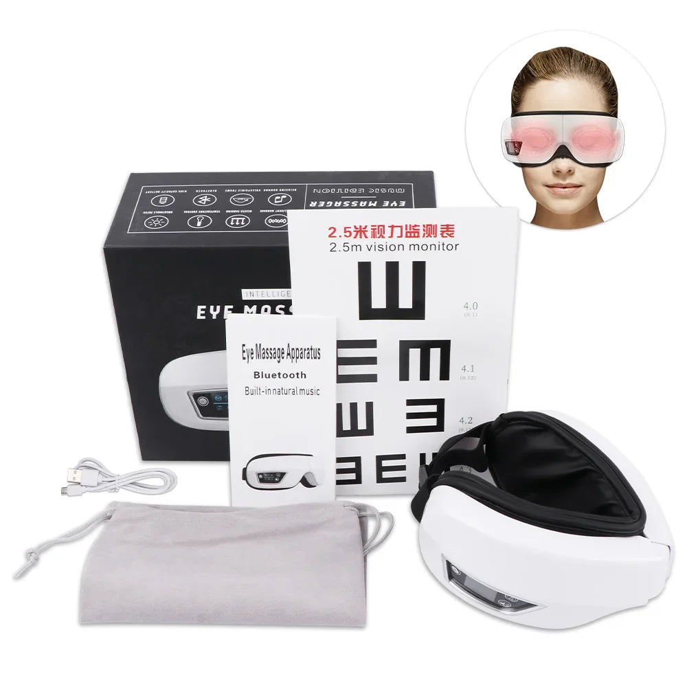 6D Eye Massager