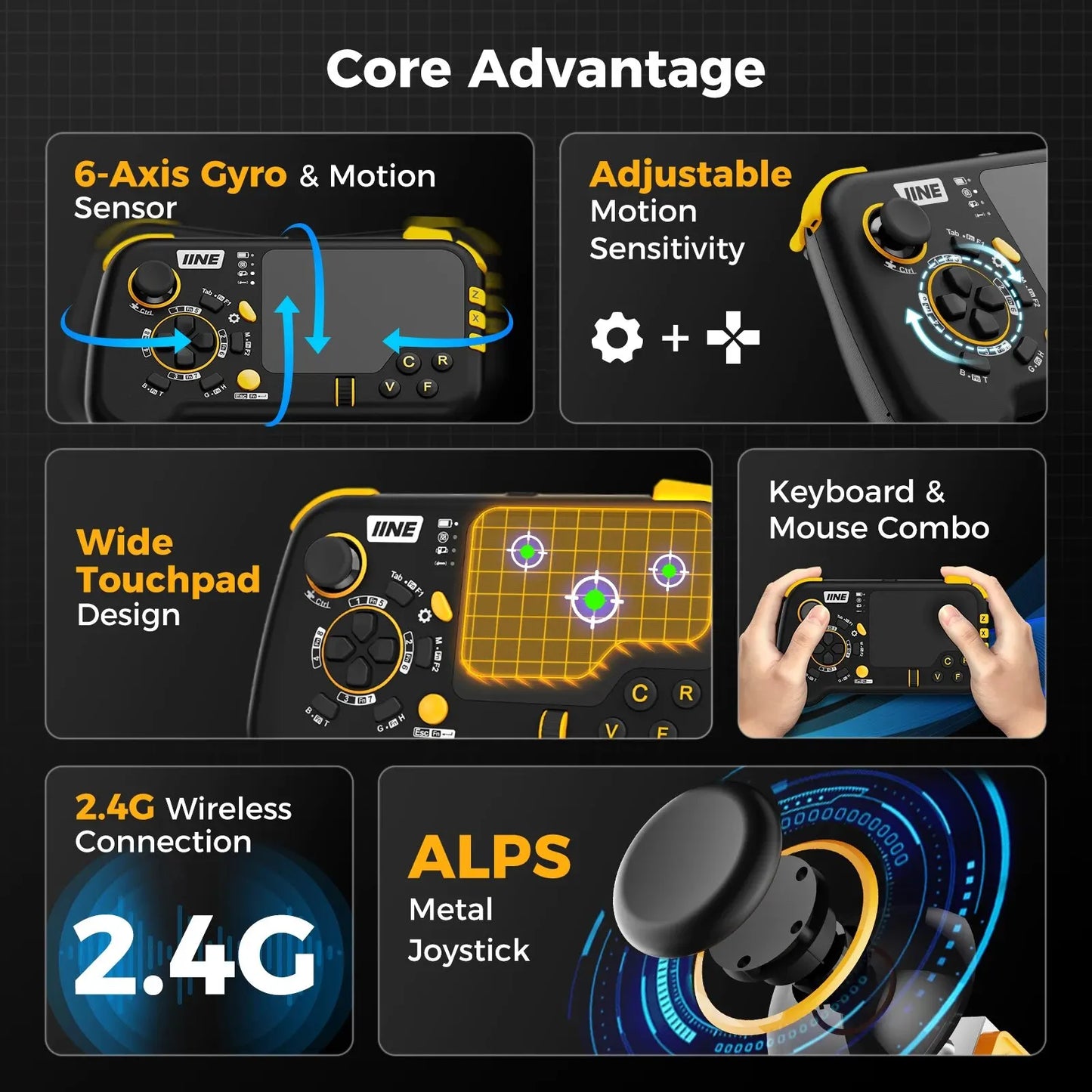 Wireless Mouse-Pad Controller