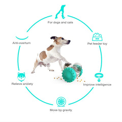 Smart slow feeder to protect the pet from overeating, for fun play, and to improve IQ