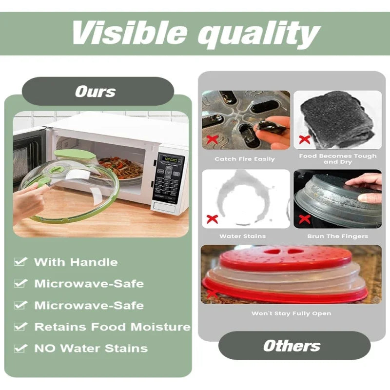 Microwave Splash Proof High Temperature Food Cover