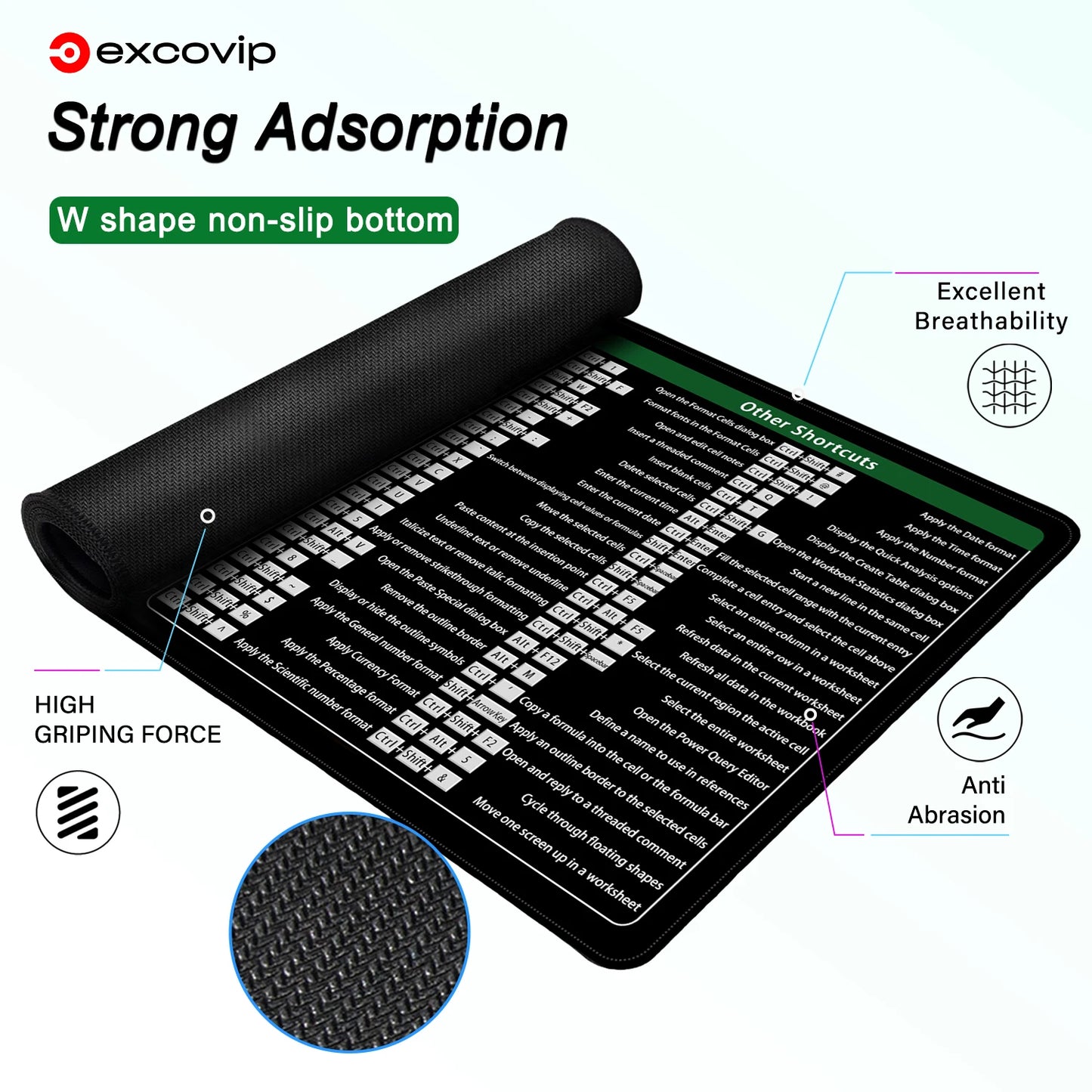 Excel Shortcuts Mouse Pad non slip base