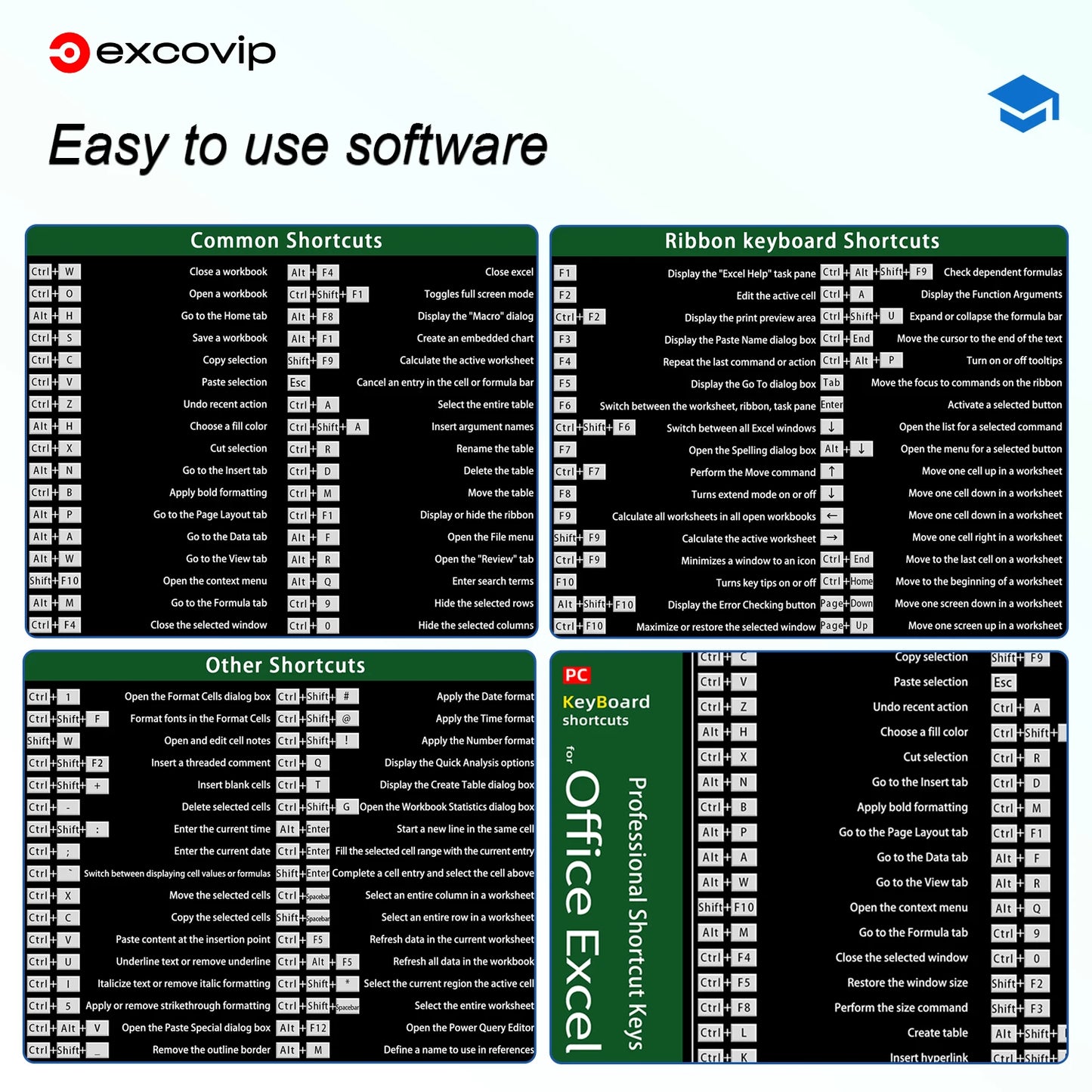 Excel Shortcuts Mouse Pad non slip base