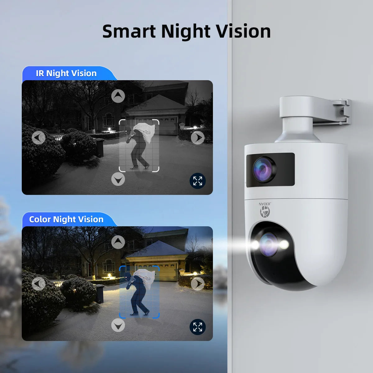 5G Wifi Home Surveillance Camera with Dual Lens and Dual Screen for CCTV Camera Auto Tracking