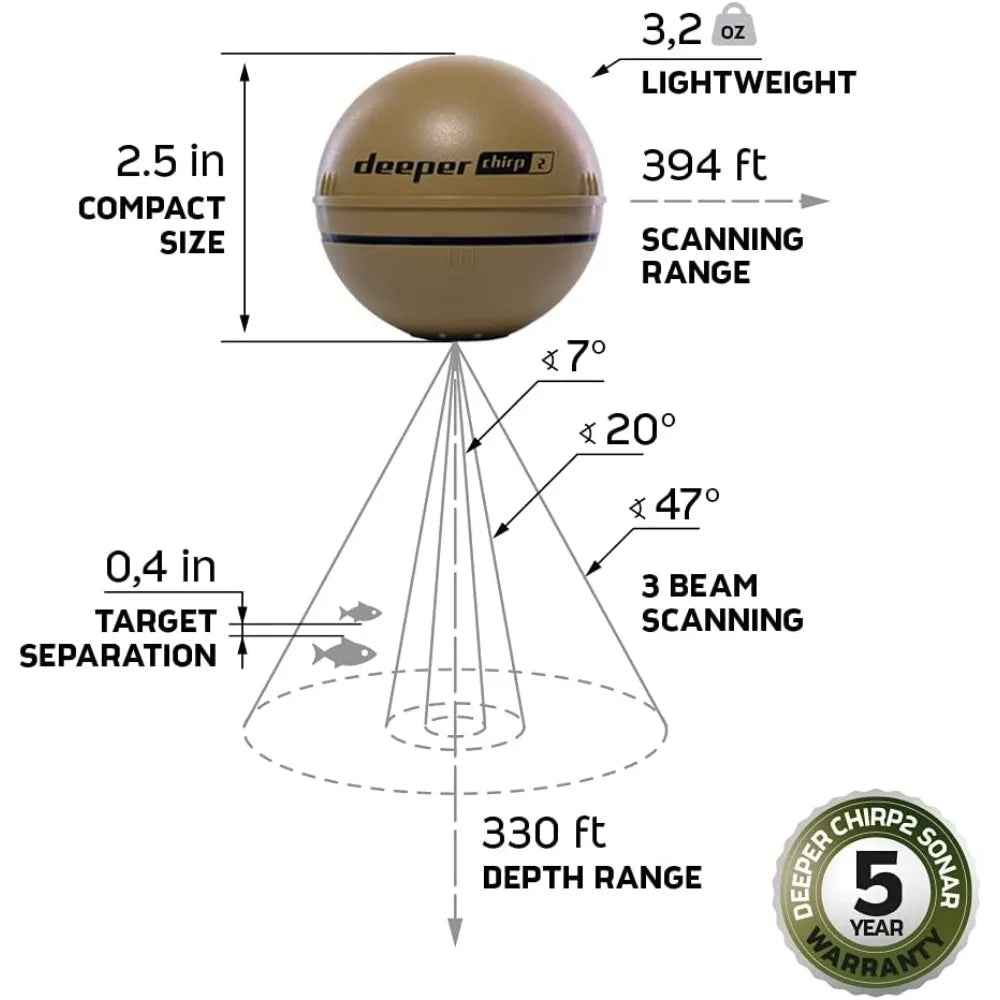 Fish Finder - Depth Finder for Kayaks, Boats