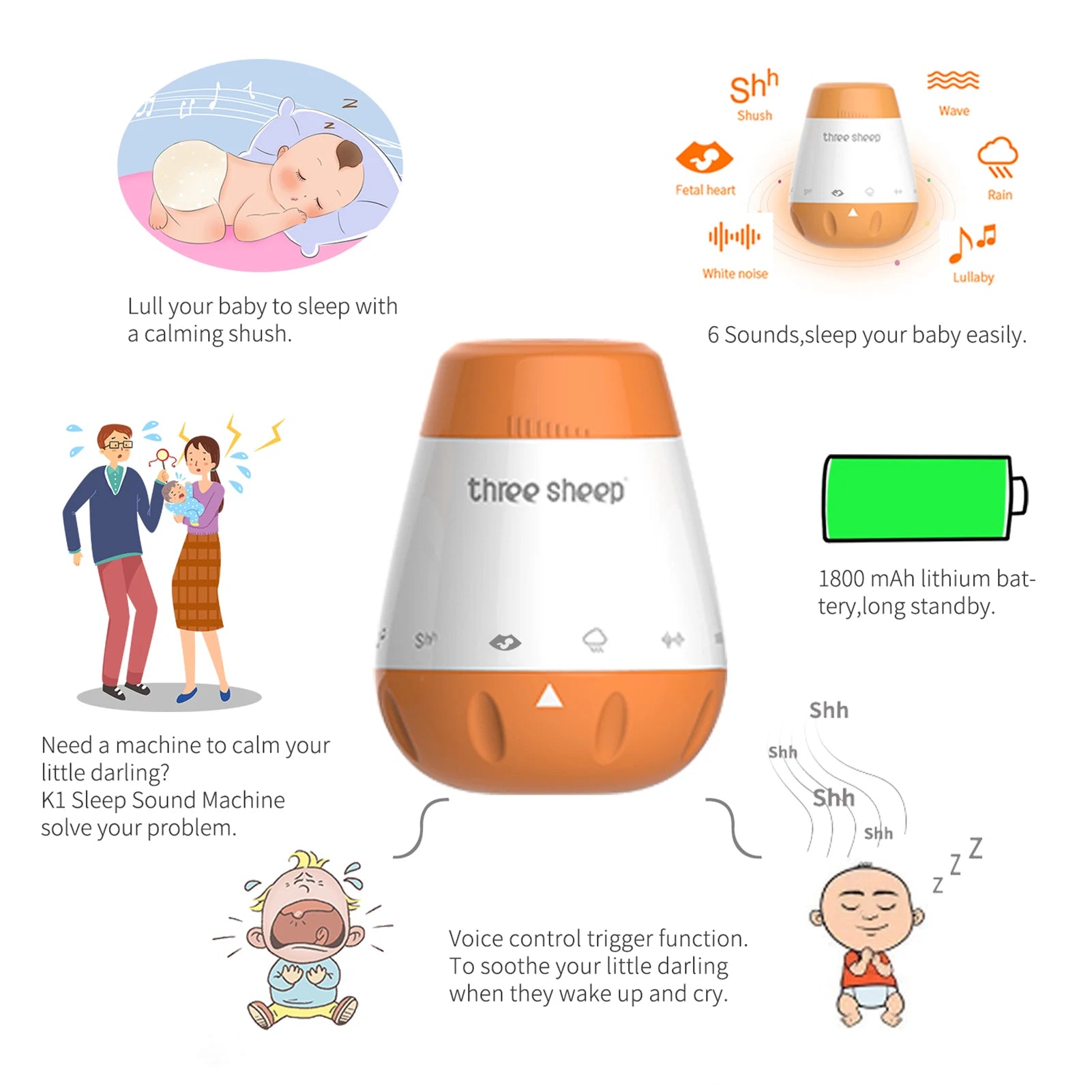 Smart Baby White Noise Machine – Voice Sensor & Sleep Therapy Sound