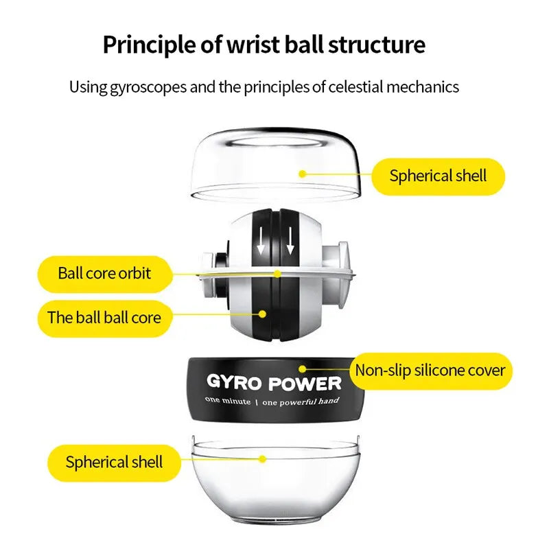 Gyroscopic Strengthener Power Wrist Ball