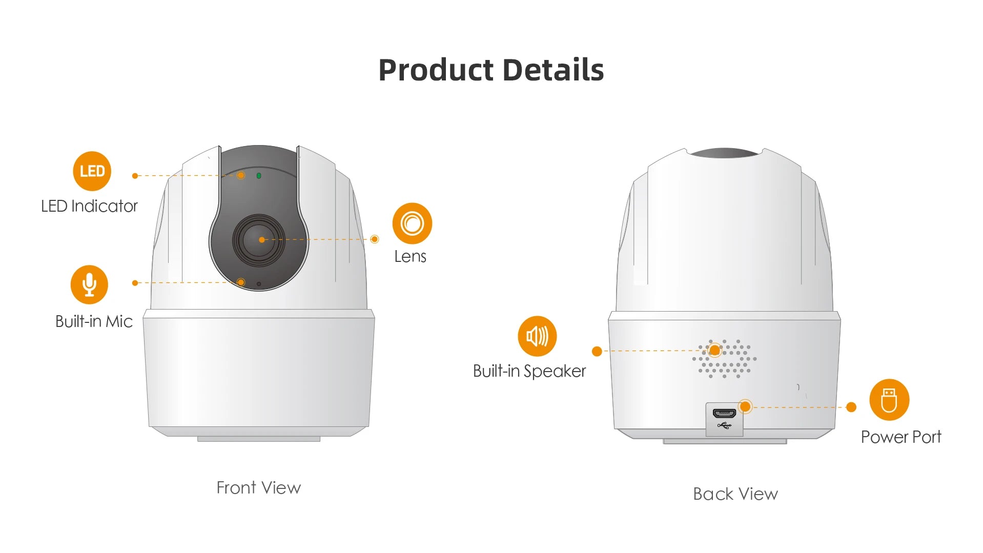 Home Wifi Surveillance Camera with Night Vision for Human Detection