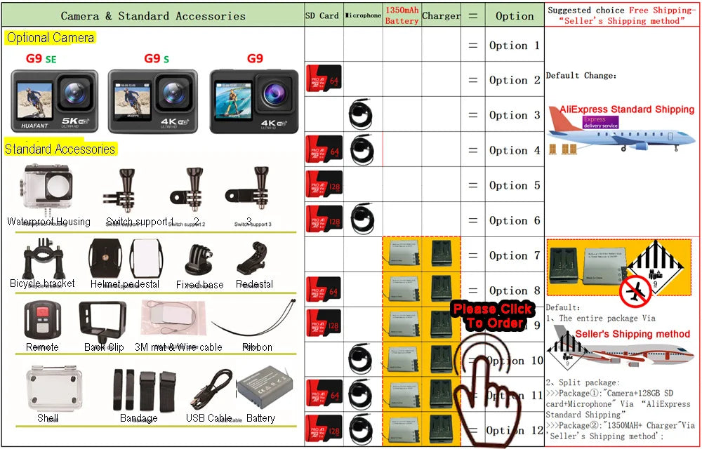 Smart Dual Screen Action Camera with Remote