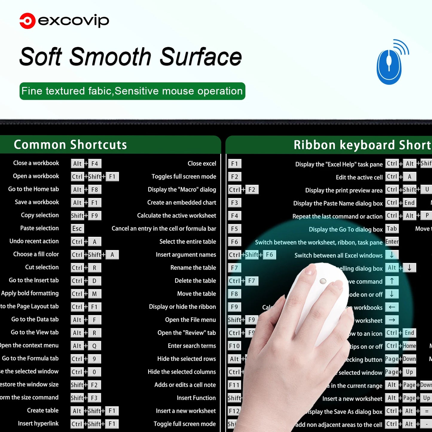 Excel Shortcuts Mouse Pad non slip base