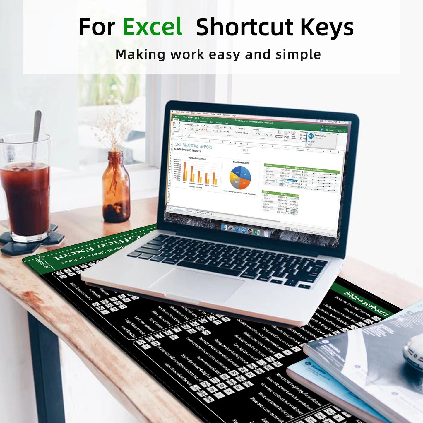 Excel Shortcuts Mouse Pad non slip base