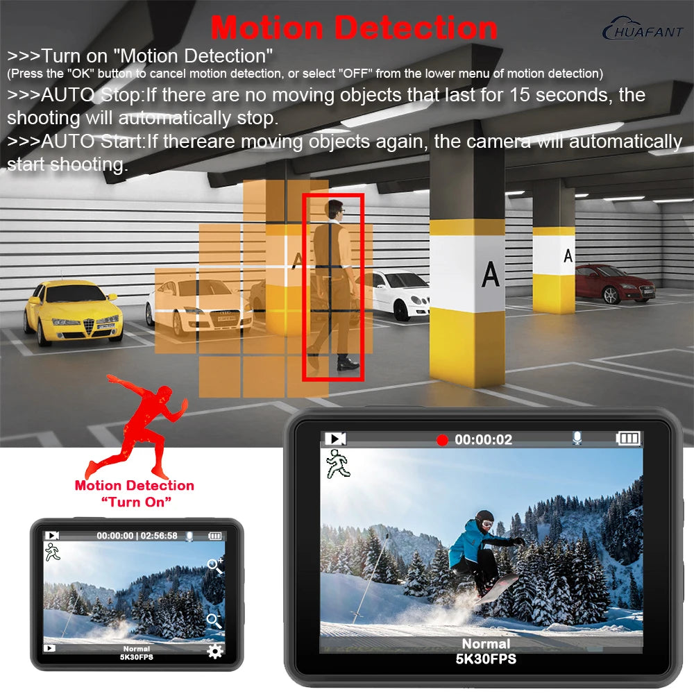 Smart Dual Screen Action Camera with Remote