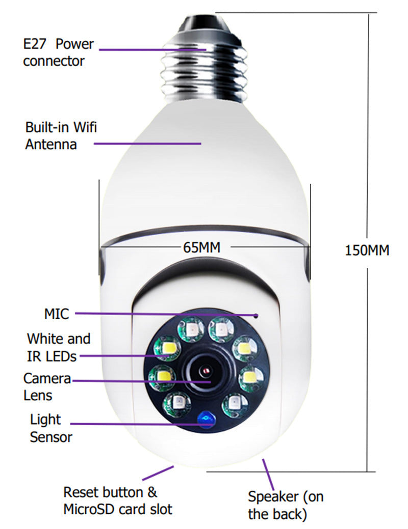 WiFi CAMERA 1080P Bulb 4X Zoom Camera 5GWiFi Alarm Monitor