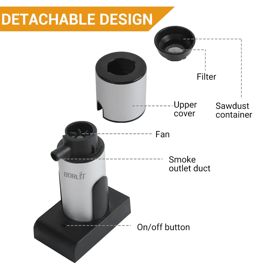 Portable Smoking Gun change